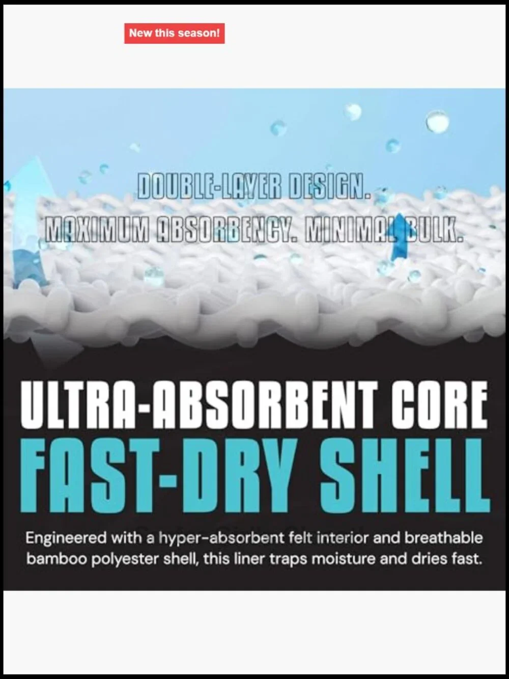 Sweat-Proof Hat Liner Insert Ultra-Absorbent Cap Liner Shaper for All Hats